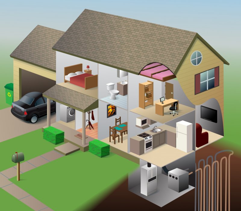 residential3
